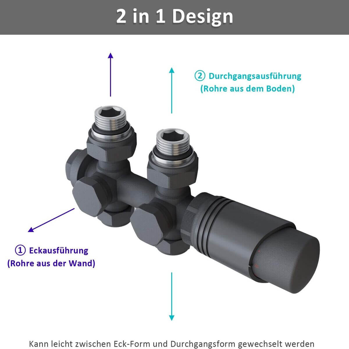SONNI Radiador vertical antracita 1800 x 236 mm con multibloque, diseño termostático, cromo, una sola pieza, radiador tubular de baño, conexión central una/doble capa Sí y No Multibloque