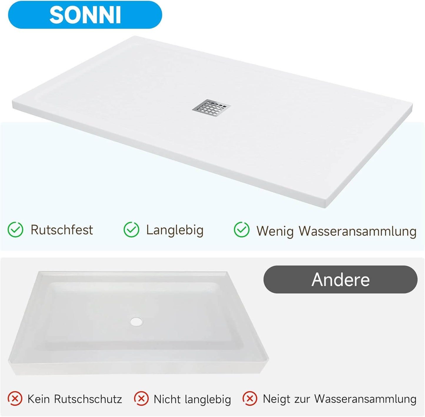 SONNI Plato de ducha cuadrado de con diseño plano, plato de ducha antideslizante, material SMC, drenaje central, incluye desagüe