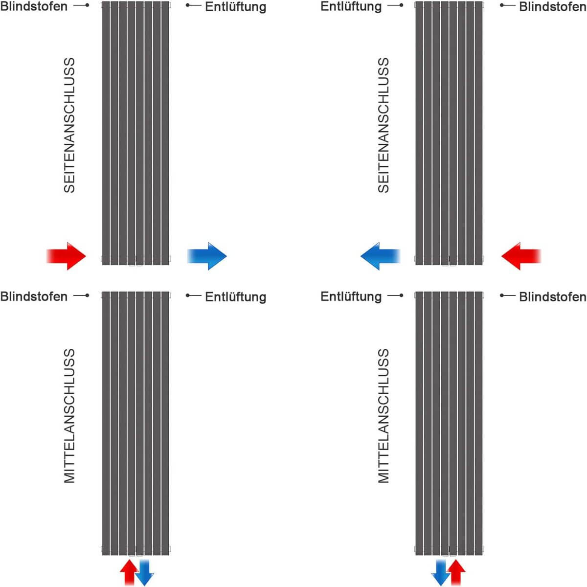 SONNI Radiador vertical antracita 1800 x 236 mm con multibloque, diseño termostático, cromo, una sola pieza, radiador tubular de baño, conexión central una/doble capa Sí y No Multibloque