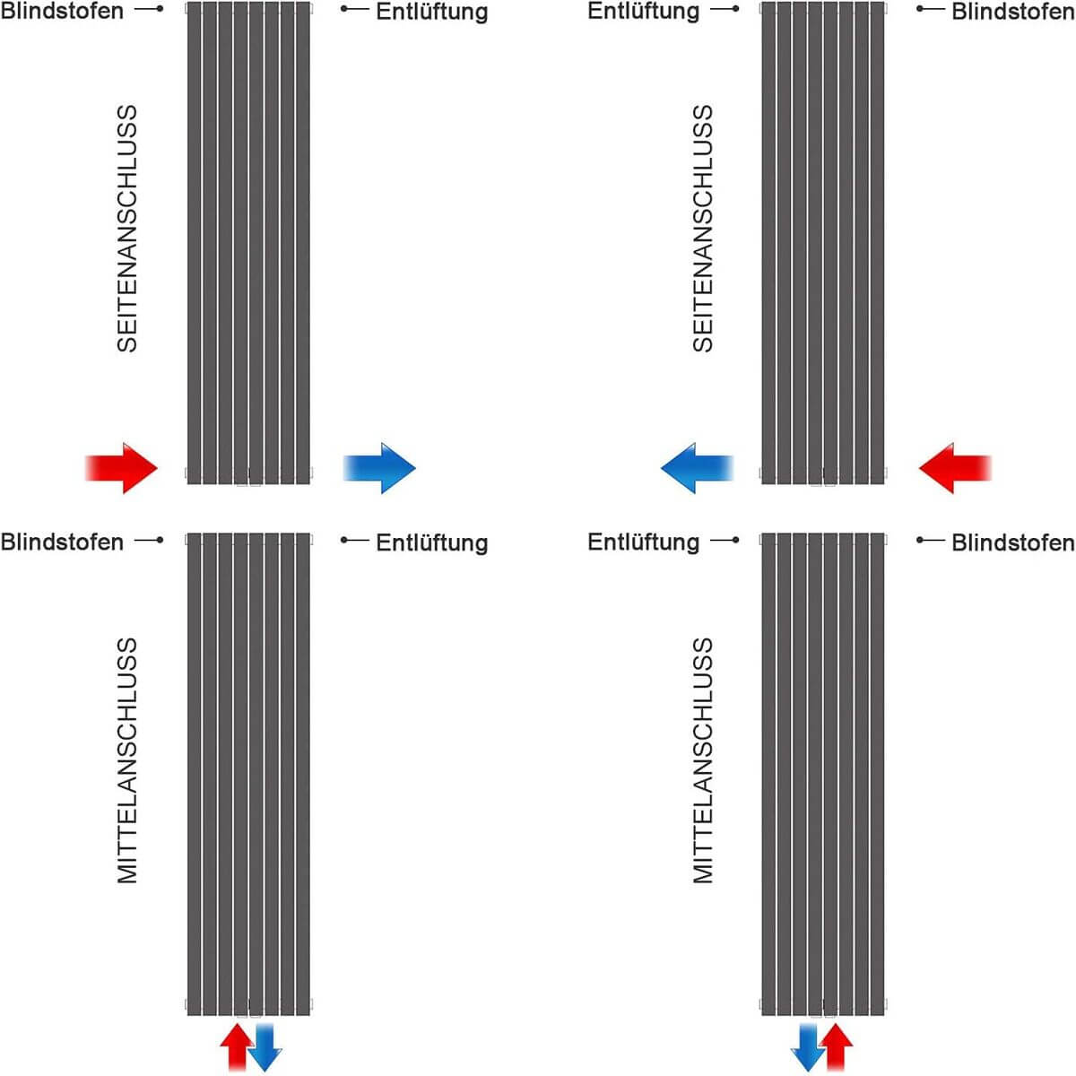 SONNI Radiador vertical blanco 1800 x 236 mm con multibloque, diseño termostático, cromo, una sola pieza, radiador tubular de baño, conexión central una/doble capa Sí y No Multibloque