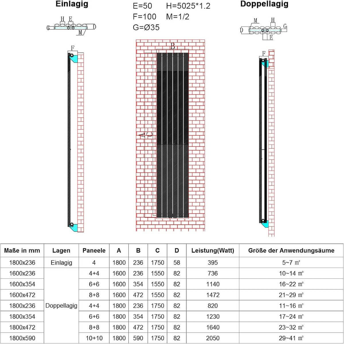 SONNI Radiador vertical antracita 1800 x 236 mm con multibloque, diseño termostático, cromo, una sola pieza, radiador tubular de baño, conexión central una/doble capa Sí y No Multibloque