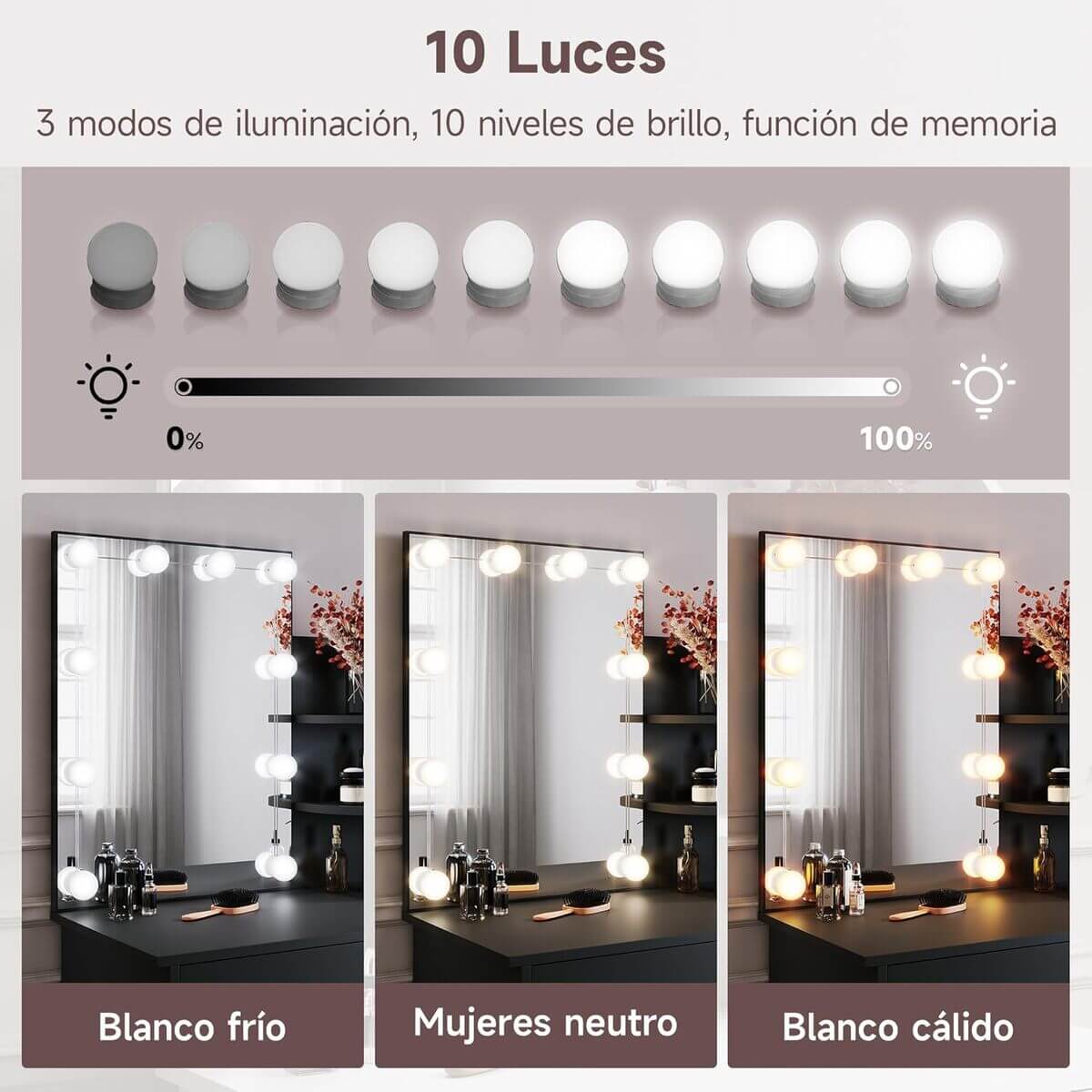 SONNI Tocador,Espejo y LED Regulable,Mesa Tocadores Maquillaje Moderno Dormitorio 10 Bombillas,Nero-70x40x140CM