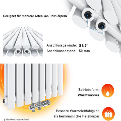 SONNI Radiador vertical blanco 1800 x 236 mm con multibloque, diseño termostático, cromo, una sola pieza, radiador tubular de baño, conexión central una/doble capa Sí y No Multibloque