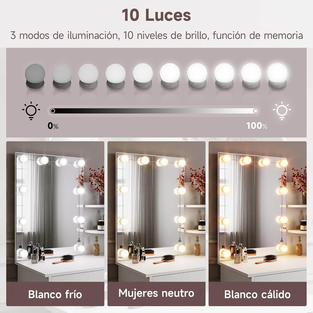 SONNI Tocador,Espejo y LED Regulable,Mesa Tocadores Maquillaje Moderno Blanco Dormitorio 10 Bombillas,70x40x140CM