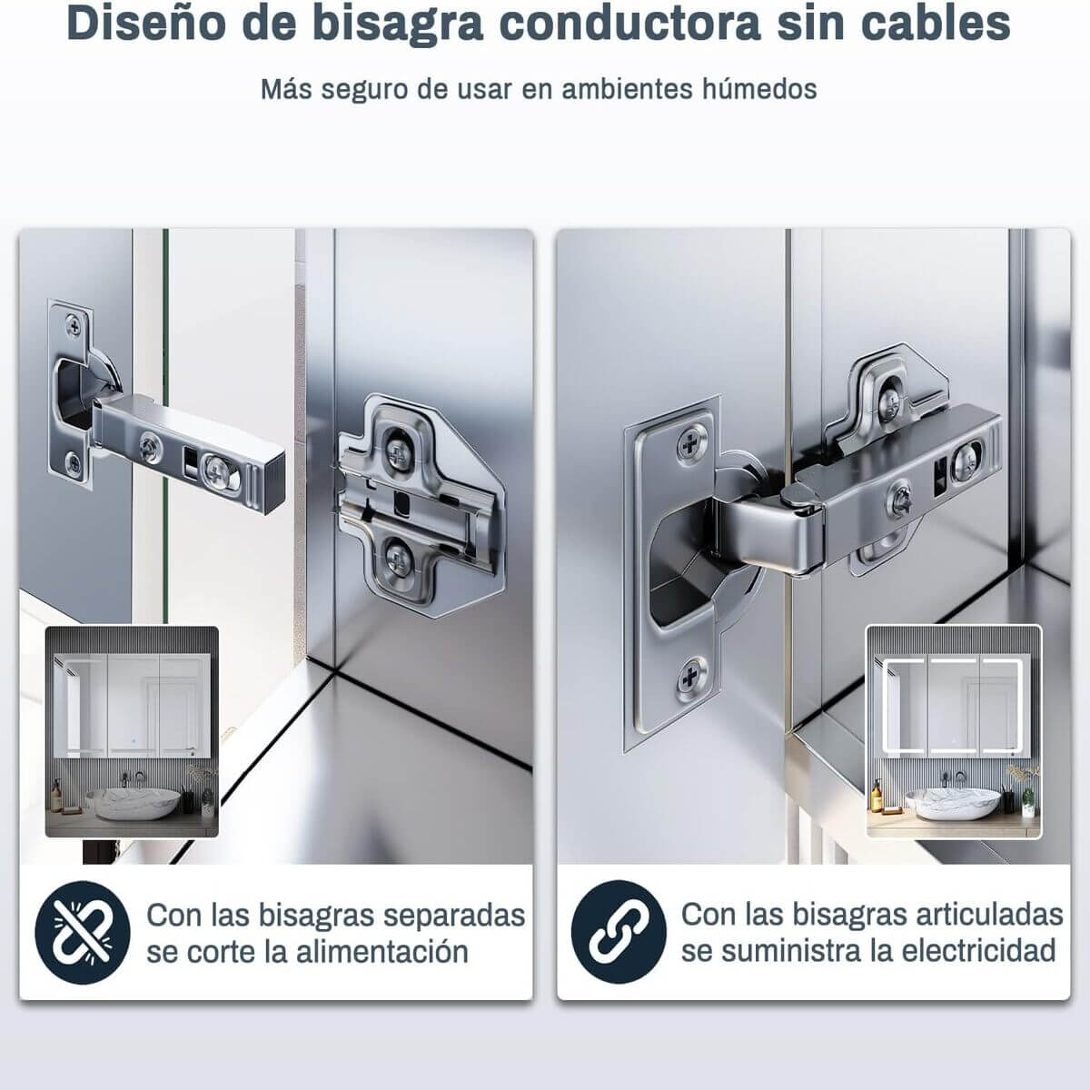 SONNI Armario Espejo Baño con Luz 105 x 65 cm Bisagra Conductora Interruptor Táctil 3 Puertas,Espejo de Baño con Armario y LED,Acero Inoxidable Enchufe para Afeitadora 5 Estantes
